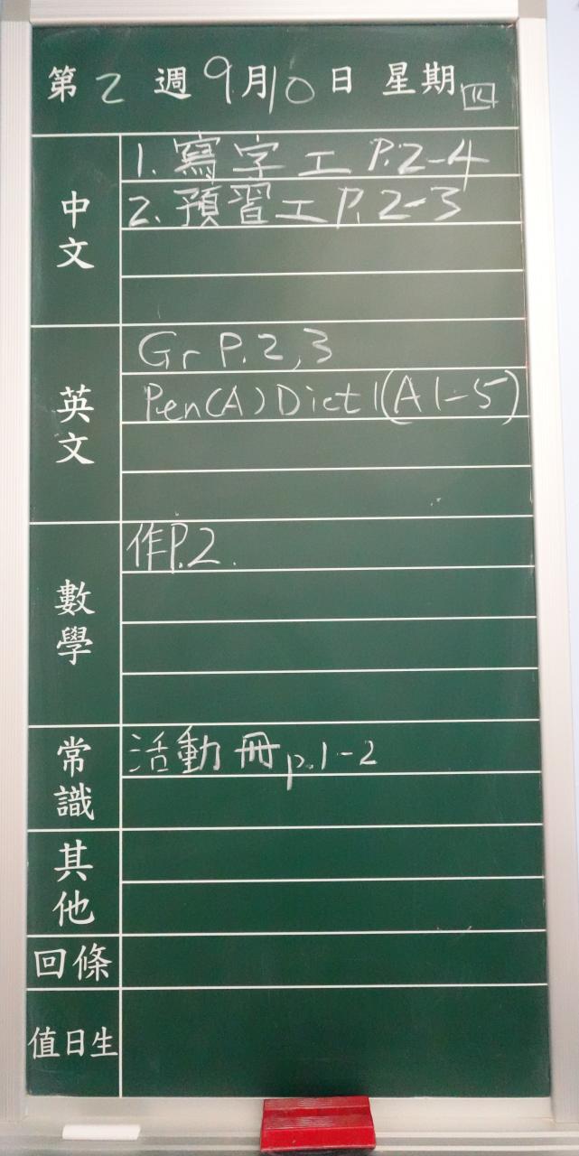 5A